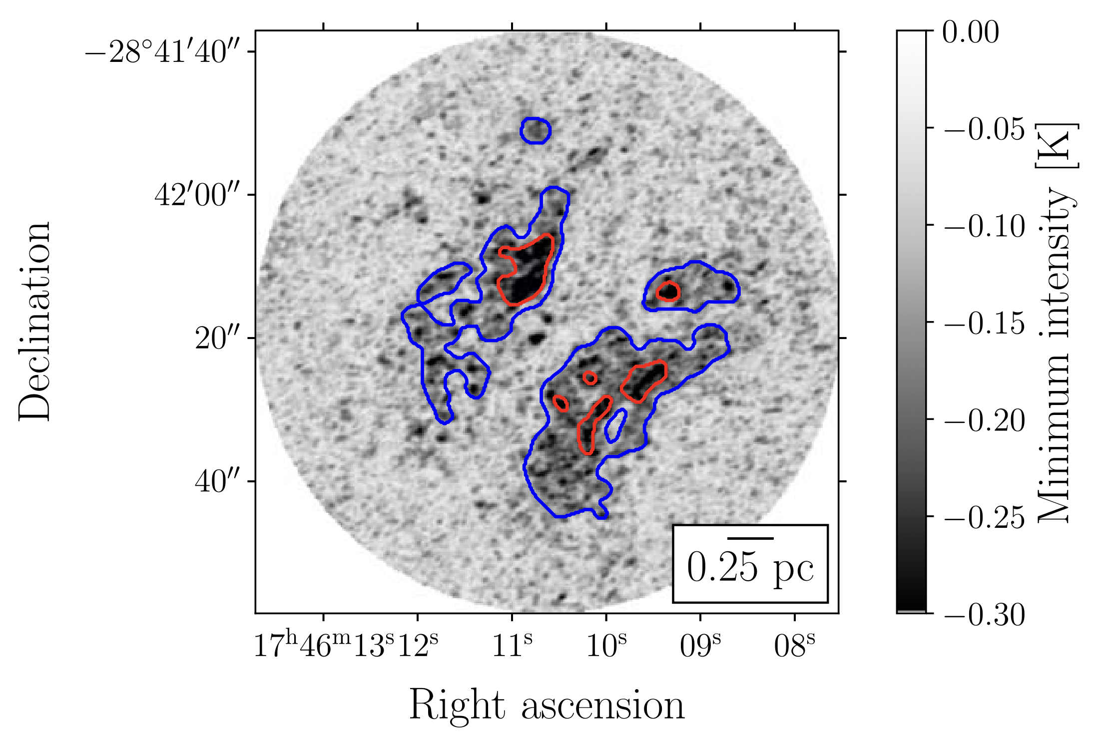 Methanol dasar observations from Bulatek et al. 2023 - extracted from arXiv:2308.08665